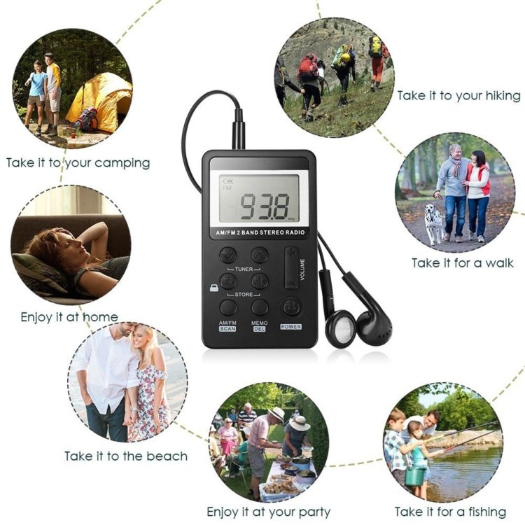 HRD-103 FM + AM Two Band Portable Radio with Lanyard & Headset