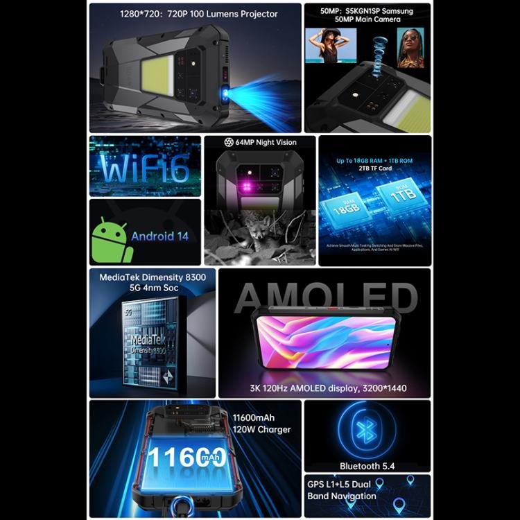 Unihertz Tank 4 Pro Projector Rugged Phone, 18GB+1TB, Night Vision, 6.73 inch Android 13 Dimensit...