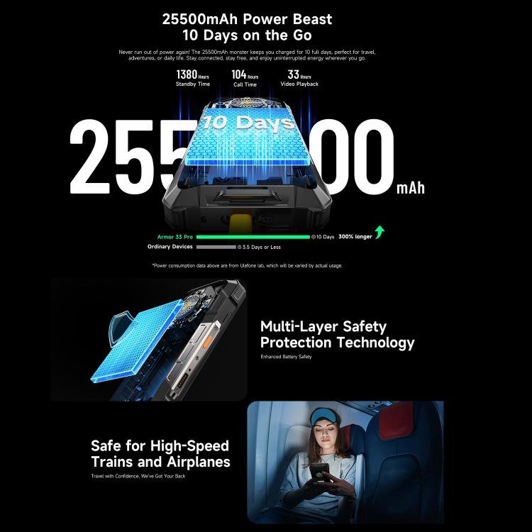 Ulefone Armor 33 Pro Rugged Phone, 16GB+512GB, Night Vision, 6.95 inch + 3.4 inch Dual Screen And...