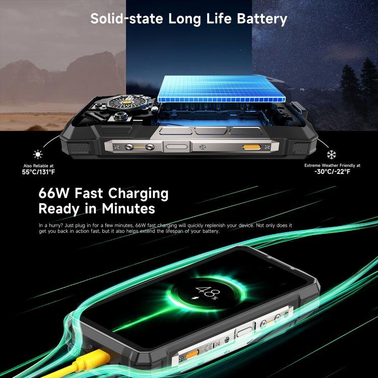 Ulefone Armor 33 Pro Rugged Phone, 16GB+512GB, Night Vision, 6.95 inch + 3.4 inch Dual Screen And...