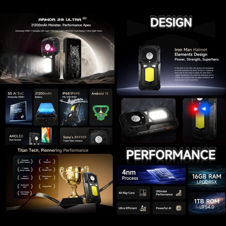 Ulefone Armor 29 Ultra Rugged Phone, 16GB+1TB, Night Vision, 6.67 inch + 1.04 inch Android 15 Med...