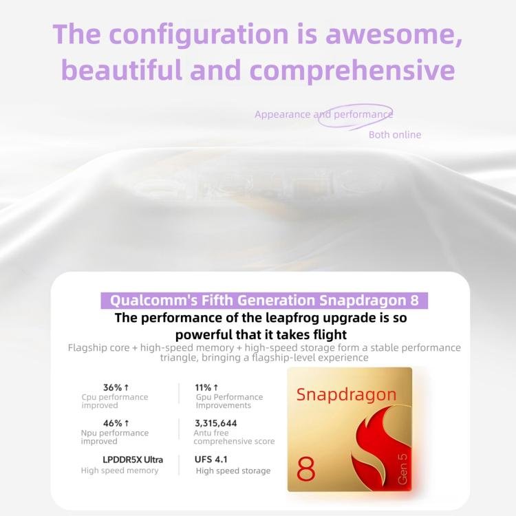 vivo S50 Pro mini, 12GB+512GB, 3D Fingerprint, 6.31 inch Android 16 OriginOS 6 Snapdragon 8 Gen 5...