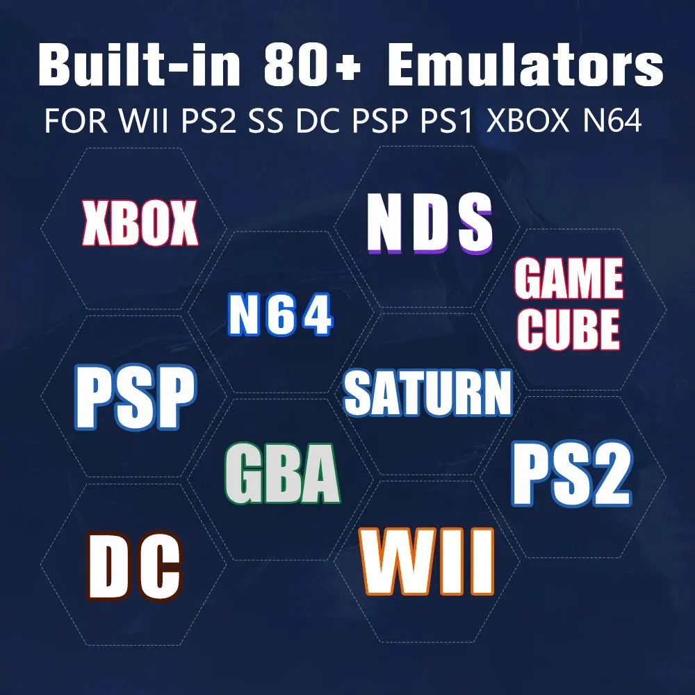 Plug-and-Play NEW Retro Gaming Device 70000+ Games for Wii PS2 DC PSP GAMECUBE 2T Loaded X8 Console Windows 11 Children's Gift