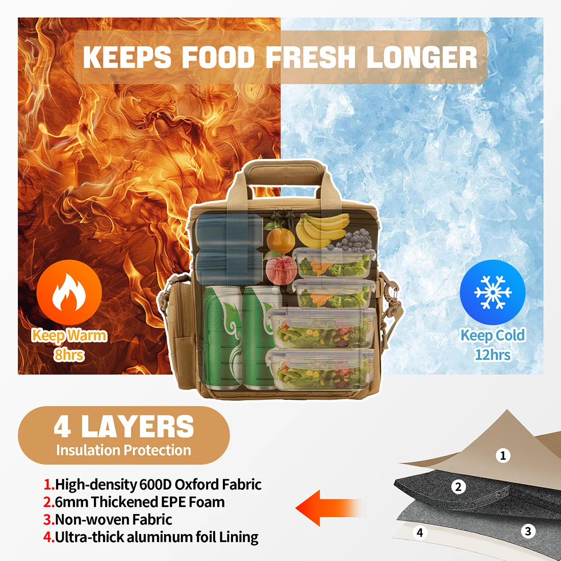 Tactical Lunch Box Expandable 18L Insulated Cooler Bag Leak Proof Lunch Bag for Work Camping Outdoor Picnic MOLLE Weave Strap