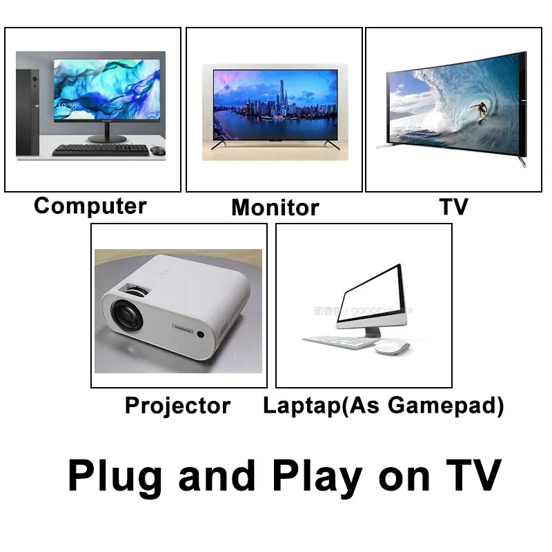 Super Console X3 Retro Game Console I3-3110M | 1TB HDD 70,000+ Games | Plug & Play TV | PS2 Wii PSP GC N64 | Wireless Controller