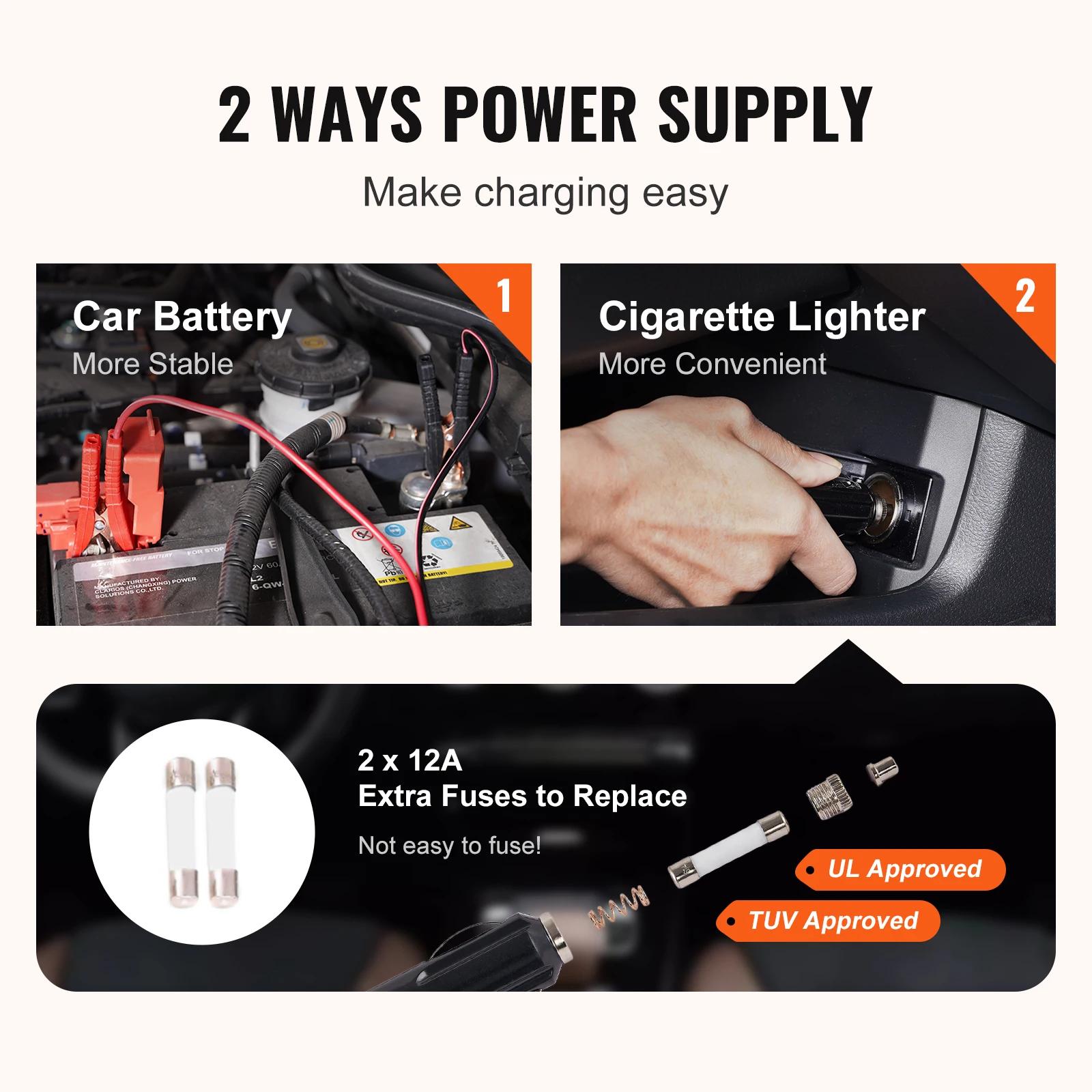 SucceBuy 5 Ton Electric Car Jack 11023 LBS Hydraulic Jack Lift Portable Car Jack for SUV Sedan Truck Change Tires Garage Repair