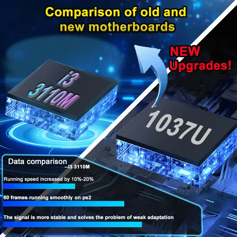 New X5 Retro Game Console 2TB HDD Built-in 70000+ Games 4K HD Plug and Play TV 60+ Emulators for WII PS2 PSP SS Holiday Gift