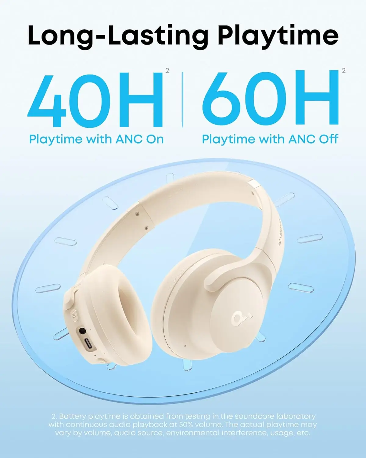 Soundcore by Anker Q20i Hybrid Active Noise Cancelling Headphones, Wireless Over-Ear Bluetooth, 40H Playtime  (Refurbished)
