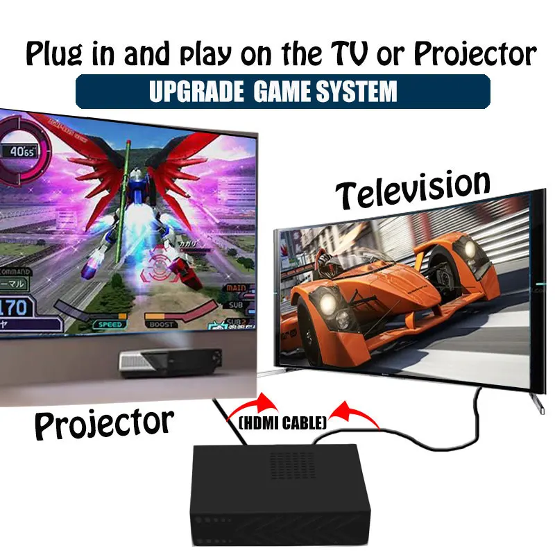 60+Emulators Retro Video Game Console R3 PRO Dual System 500GB 3865U 70000+Games For Wii PS2 PSP Saturn GameCube N64 Wireless handle