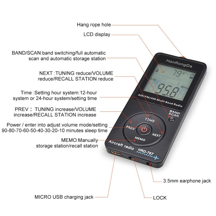 Mini Aviation Band Radio Can Set Automatic Shutdown FM, AM, AIR Radio, HRD-767