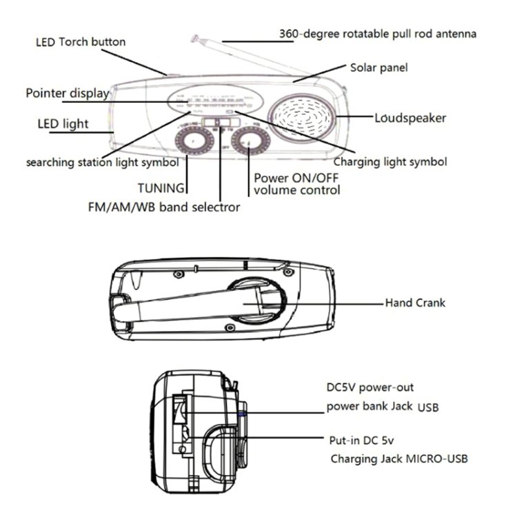 HanRongda HRD-902 Disaster Prevention and Emergency Solar Charging Lighting Mobile Portable Radio...