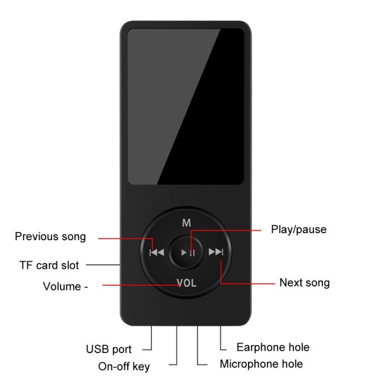 Bluetooth MP3/MP4 Student Walkman Music Player E-Book Playback, Without Memory Card...