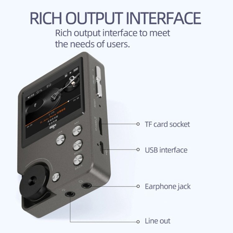 HIFI Lossless DSD256 Music Player Sports MP3, Without TF Card, With 64GB TF Card, With 128GB TF Card