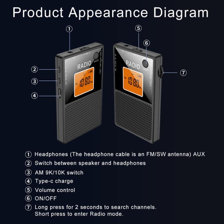 FM/AM/SW Full Band Portable Card Radio, C26