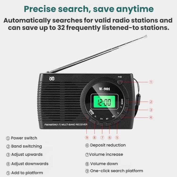 FM/AM/SW Multi-Band LCD Screen Clock-Controlled Stereo Radio, For EU, For US