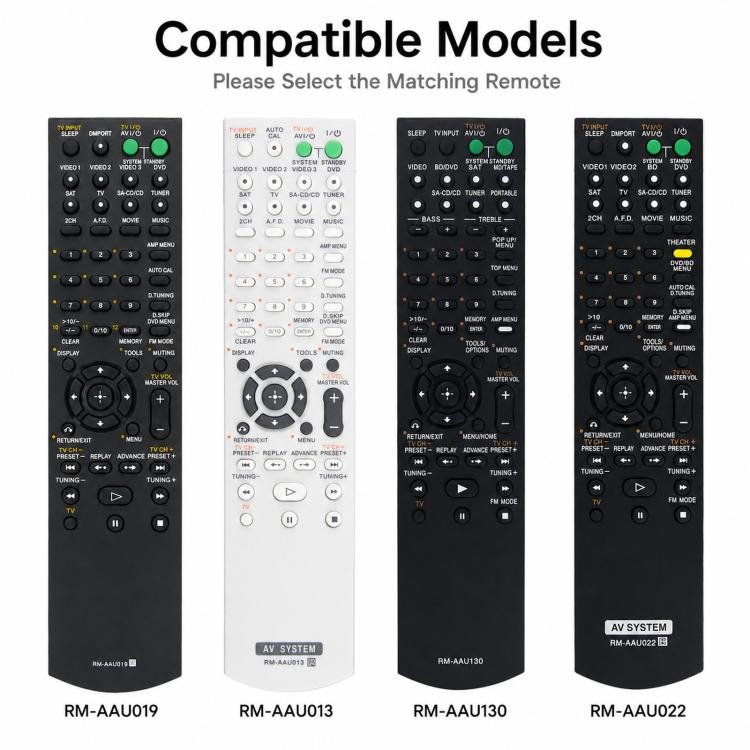 Replacement Remote Control Compatible with Sony Home Theater AV Receiver System, RM-AAU013...