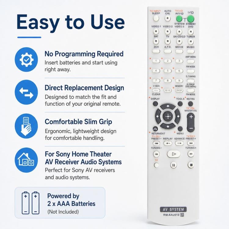 Replacement Remote Control Compatible with Sony Home Theater AV Receiver System, RM-AAU013...