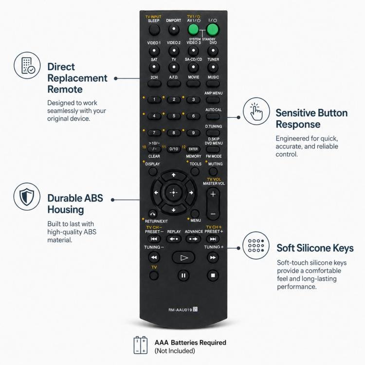 Replacement Remote Control Compatible with Sony Home Theater AV Receiver System, RM-AAU013...