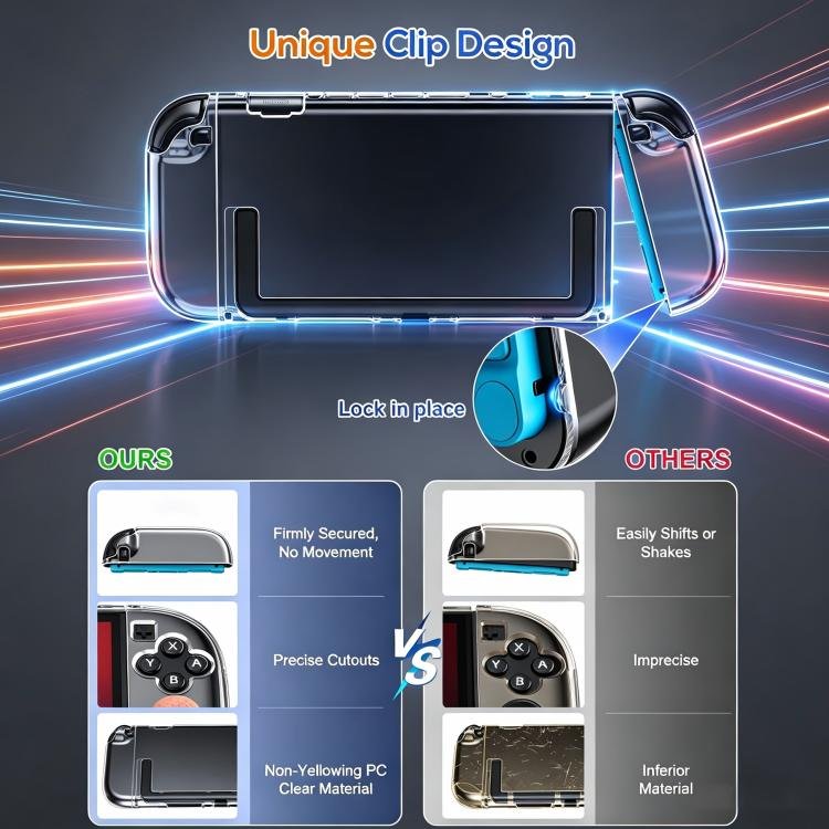 XDcase Separable PC Crystal Case & Tempered Glass Film & Joystick Caps Set, For Nintendo Switch 2...