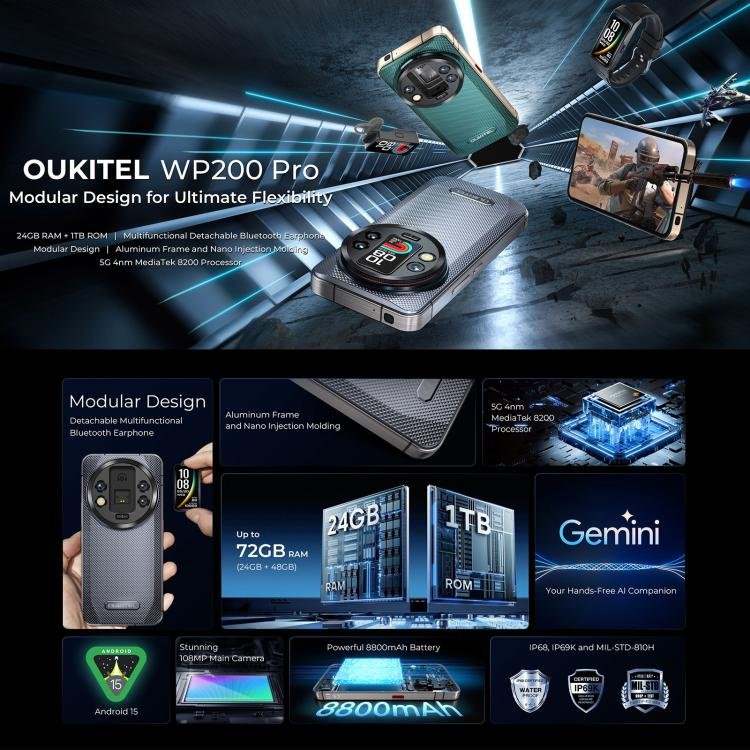 Oukitel WP200 Pro 5G Rugged Phone