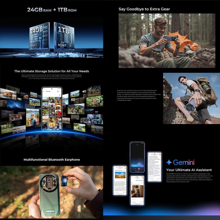 Oukitel WP200 Pro 5G Rugged Phone