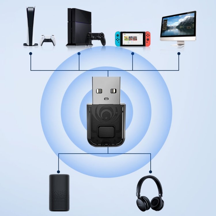 Bluetooth Audio Transmitter Adapter Receiver For PS5 / PS4 / Switch, For PS5 / PS4 / Switch
